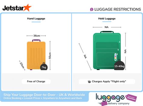 jetstar bag weight